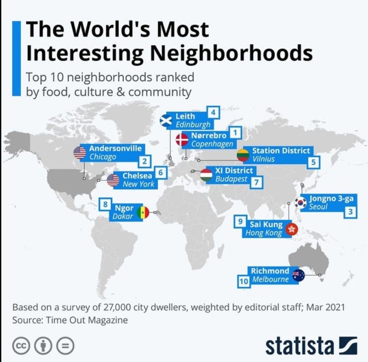 The World'sMost Interesting Neighborhoods