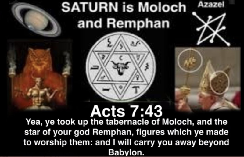 (Acts7:45) 렘판의 별? The Star of David? : 네이버 블로그