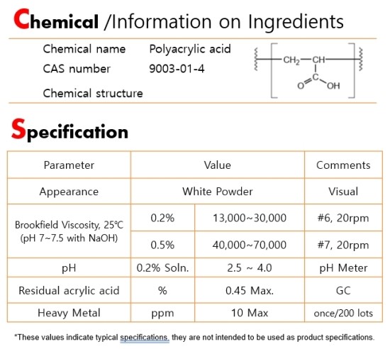  BC-980 (Carbomer, Rheology Modifier, Suspending Agency), 카보머, 고점도 점증제 