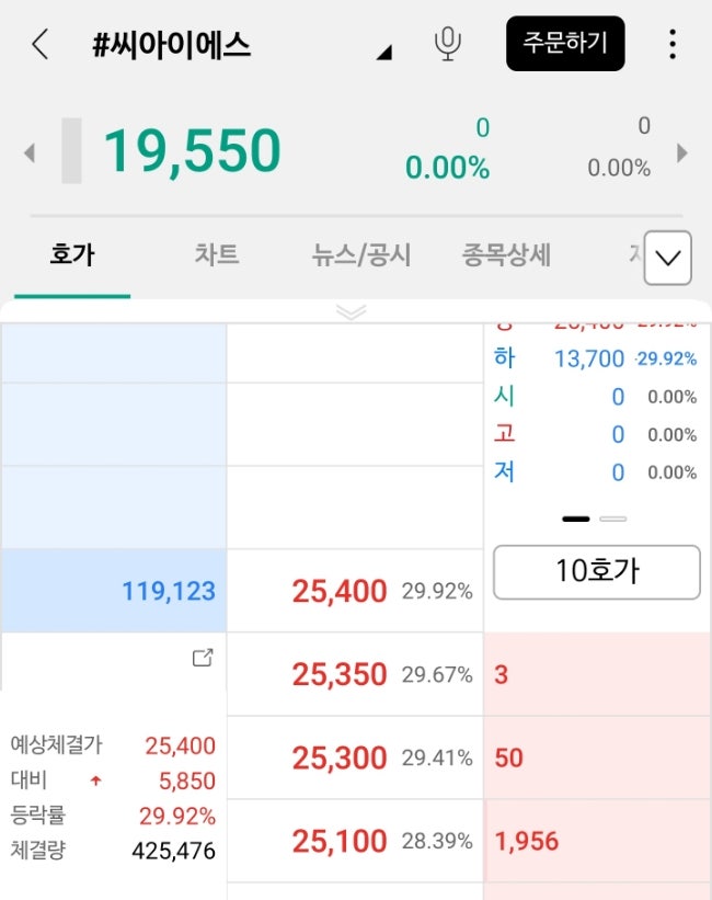 씨아이에스!! 머선일이고 장전호가 쩜상! 씨아이에스!! 머선일이고 장전호가 쩜상!