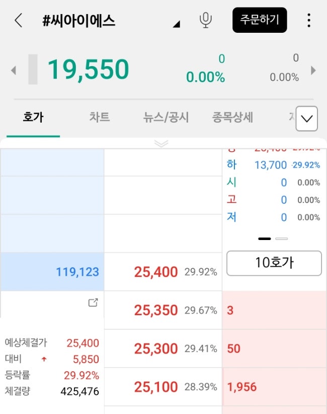 씨아이에스!! 머선일이고  장전호가 쩜상!