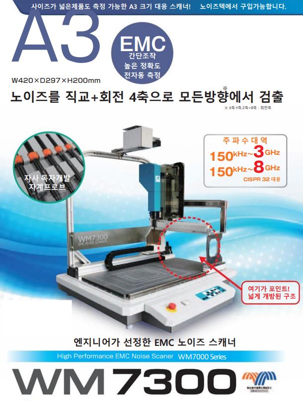  MORITA TECH EMC SCAN (150KHz~8GHz) WM7300, WM7400