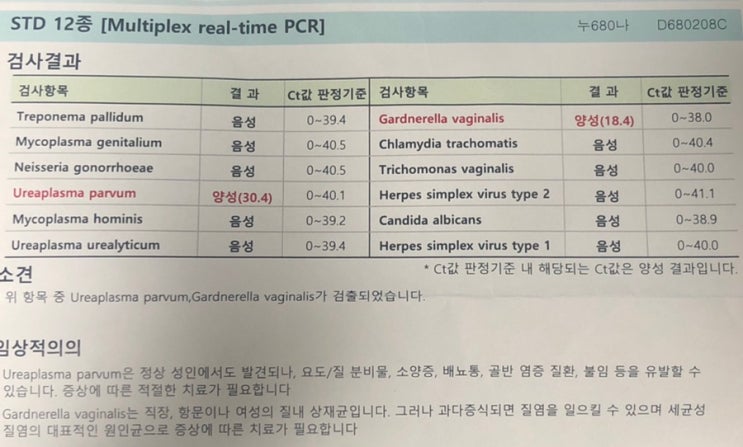 자궁경부염 고주파 치료 후기:-0