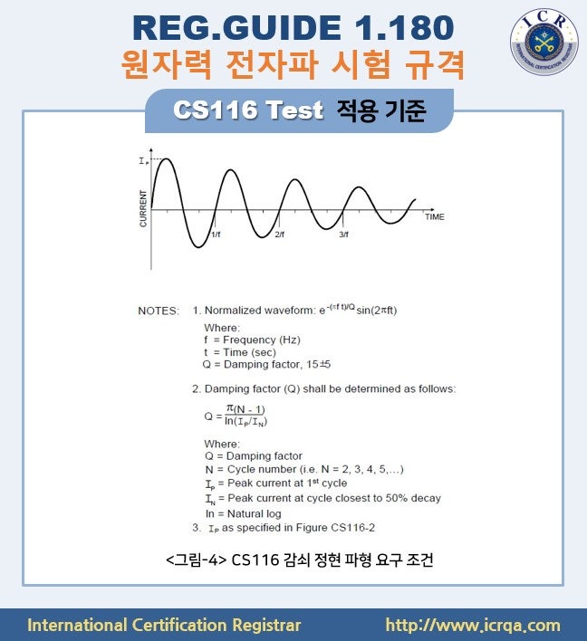 [ICR/군용,원자력] 원자력 전자파 시험-8 : CS116 : 네이버 블로그