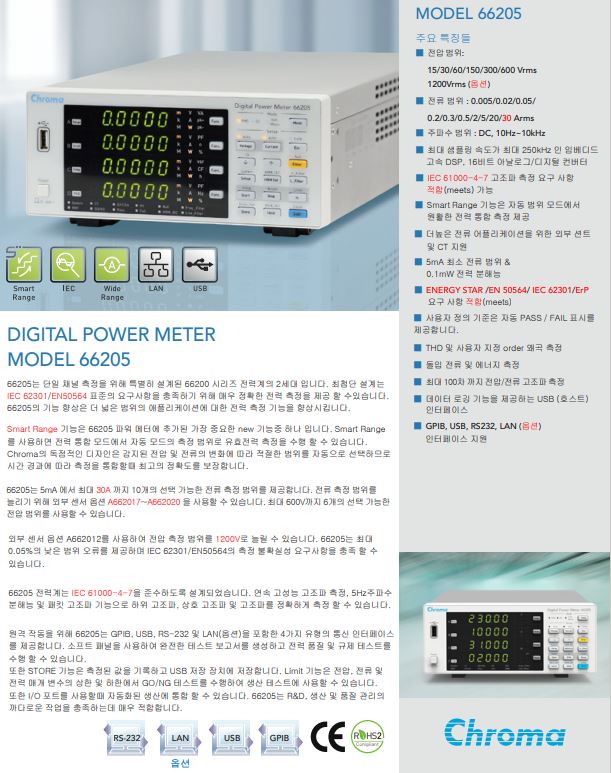  Chroma  digital power meter (66205)