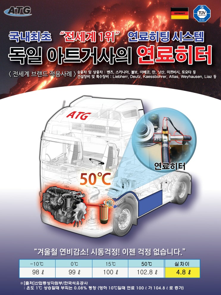  겨울철 준비 필수 아이템 ATG연료히터!!