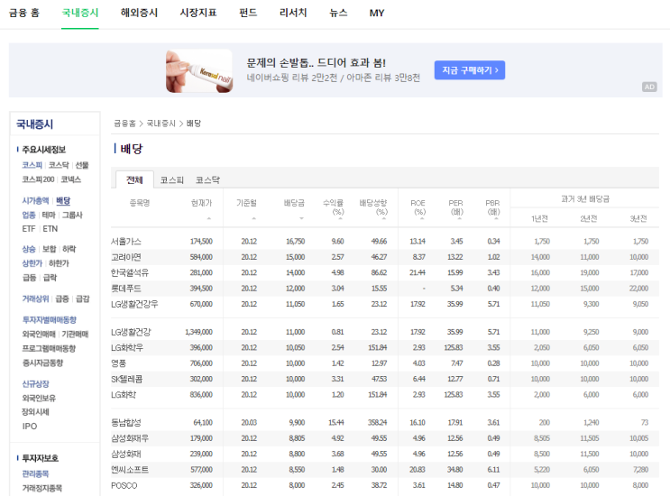 국내 배당주 순위는 네이버 증권에서 확인이 가능합니다. 국내 배당주 순위는 네이버 증권에서 확인이 가능합니다.