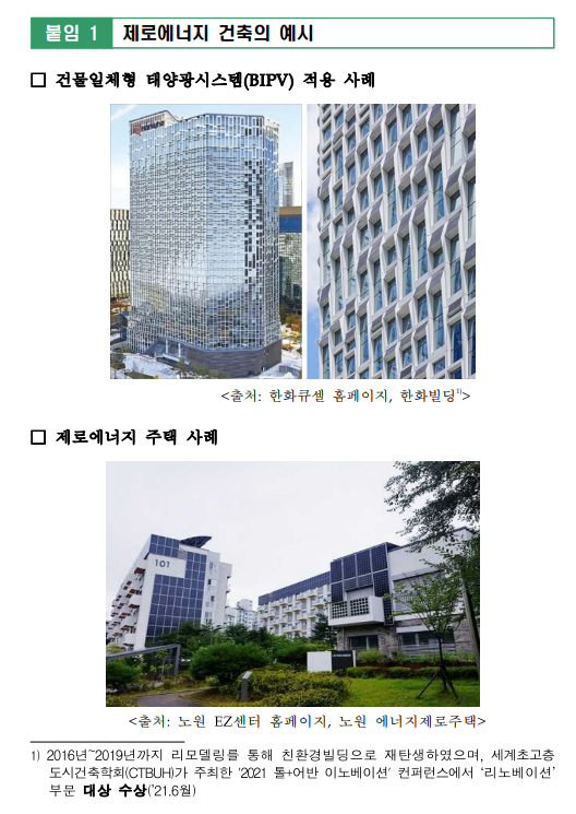 탄소중립, 에너지자급(zero energy) 건축물로 다가간다._특허청 탄소중립, 에너지자급(zero energy) 건축물로 다가간다._특허청