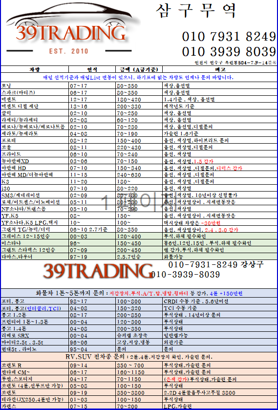 2021년 10월 중고차 수출 매입 시세 및 중고차수출 문의 방법