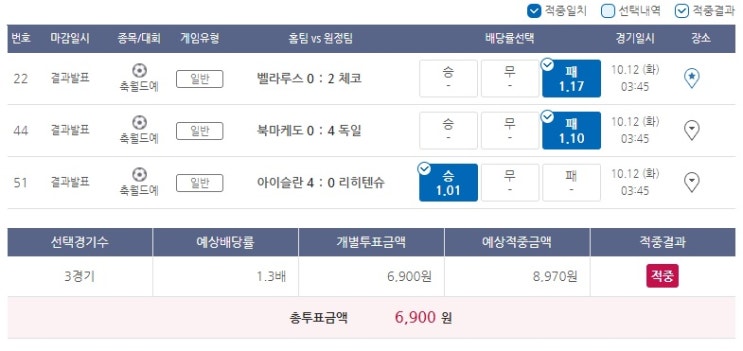 2021년 프로토 81회 승부식