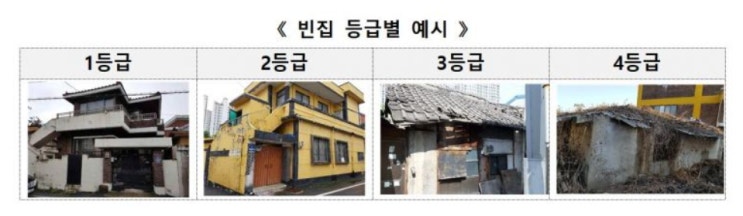  앞으로 '도시 흉물' 빈집 방치하면 이행강제금 부과