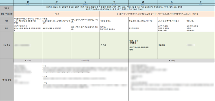  건망증 심한 워킹맘의 일주일 계획표