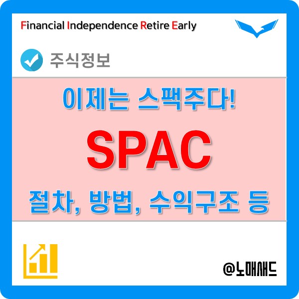 공모주 청약, 이제는 스팩주(SPAC주식)에 관심가져야 하는 이유! 일정확인은 어디서? 공모주 청약, 이제는 스팩주(SPAC주식)에 관심가져야 하는 이유! 일정확인은 어디서?