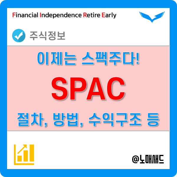 공모주 청약, 이제는 스팩주(SPAC주식)에 관심가져야 하는 이유! 일정확인은 어디서?