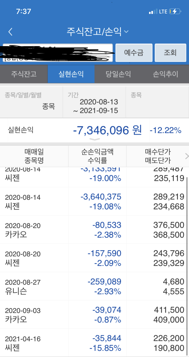 두 달 만에 1000만원을 벌고, 이틀 만에 700만원을 잃으며 얻은 교훈
