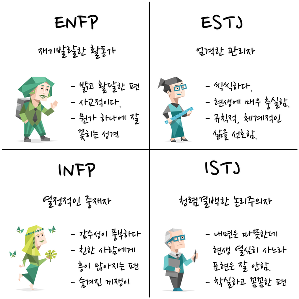 MBTI 연애성향 - ENFP편