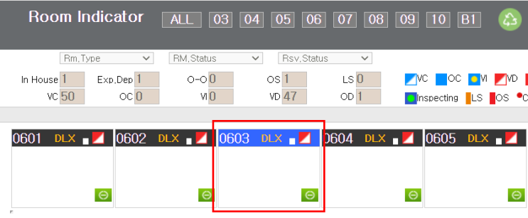  오늘의 꿀팁) 인디게이터에서 객실 별로 색상 변경