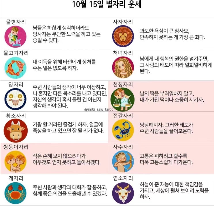 2021년 10월 15일 오늘의 운세 ! 띠별운세 ! 별자리운세!