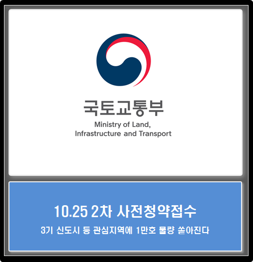  2차 사전청약접수 일정 및 계획 (3기 신도시 등)