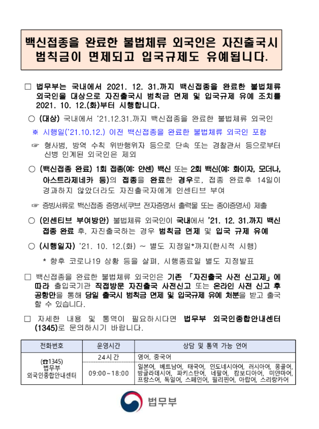불법체류외국인 자진출국시 범칙금면제 및 입국규제 유예(태국 베트남 중국 러시아 영어) 불법체류외국인 자진출국시 범칙금면제 및 입국규제 유예(태국 베트남 중국 러시아 영어)
