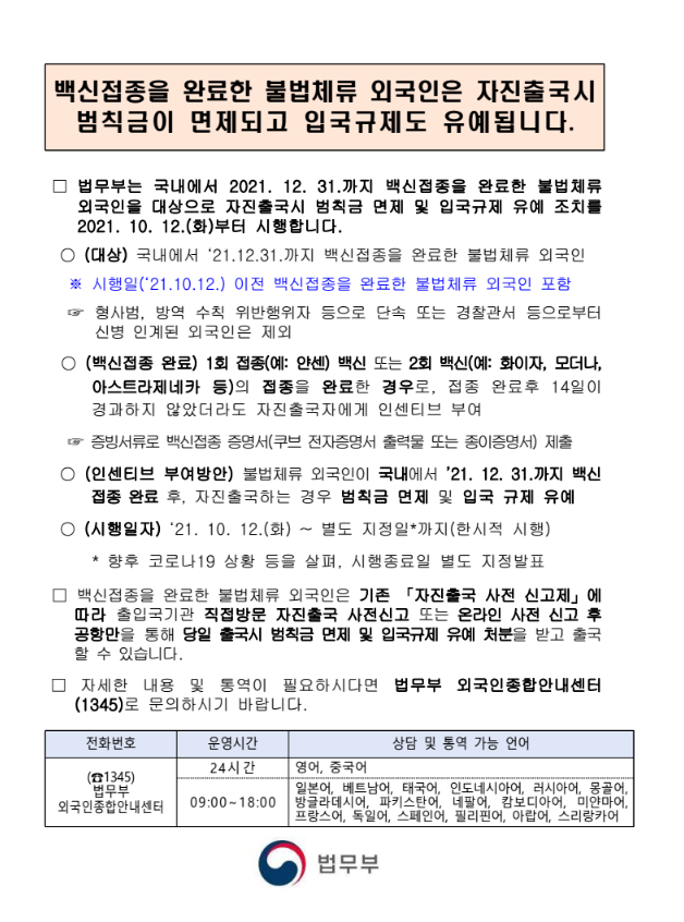 불법체류외국인 자진출국시 범칙금면제 및 입국규제 유예(태국 베트남 중국 러시아 영어)