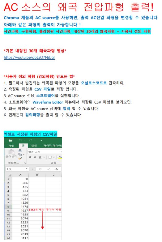  Chroma  AC소스 왜곡 전압파형 기능설명 자료