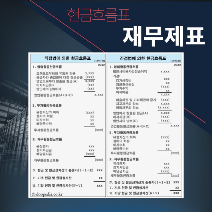  재무제표 현금흐름표 읽는법