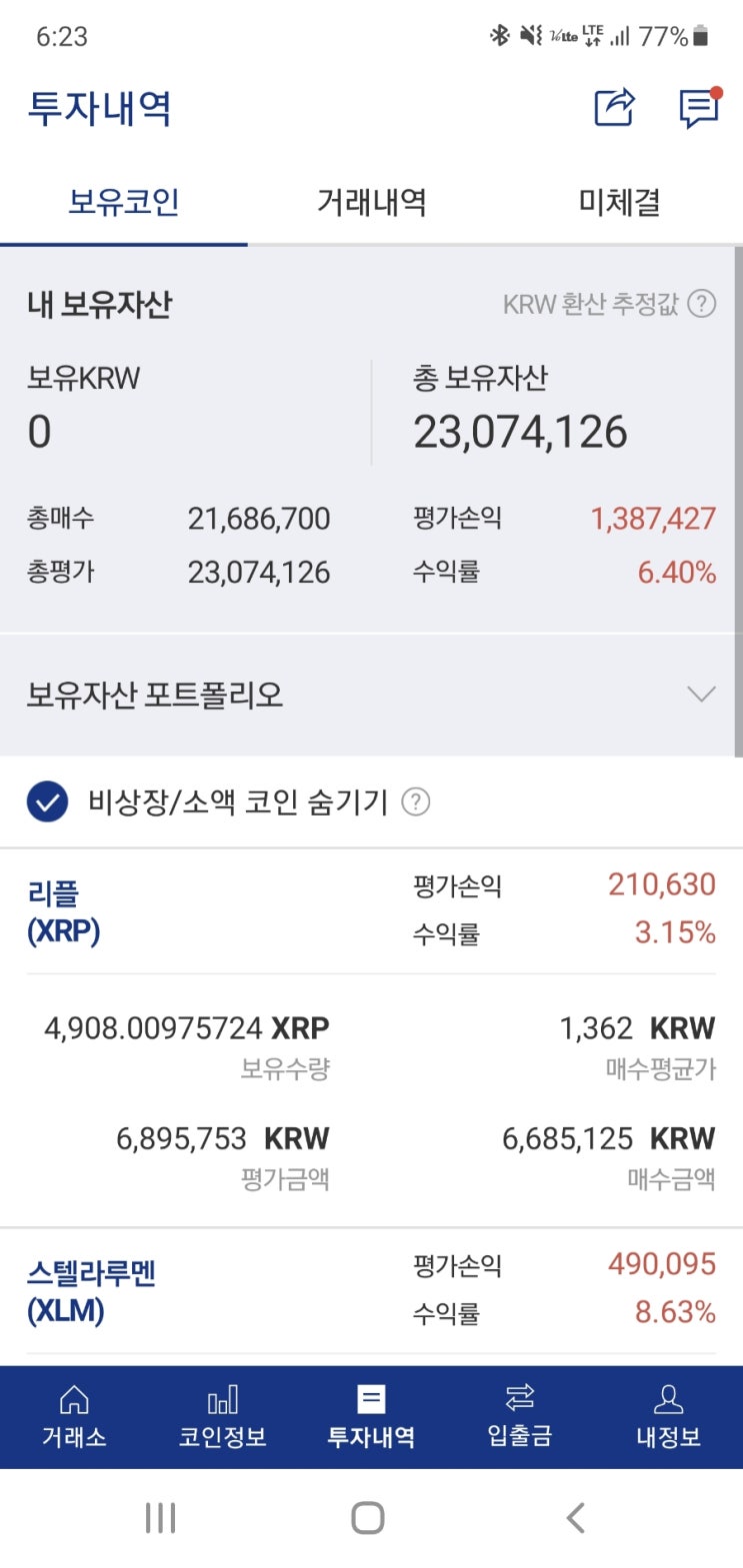  비트코인 시황 및 이더리움 스텔라루멘 리플 비트코인골드 체인링크 포트 현황