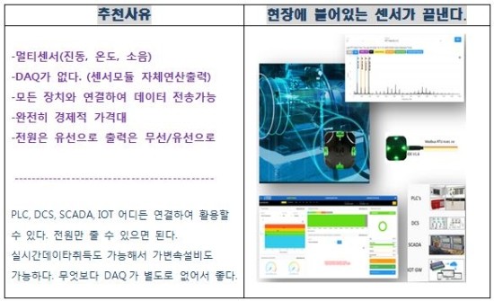 멀티센서(소음진동온도) 유무선 uptime vEdge