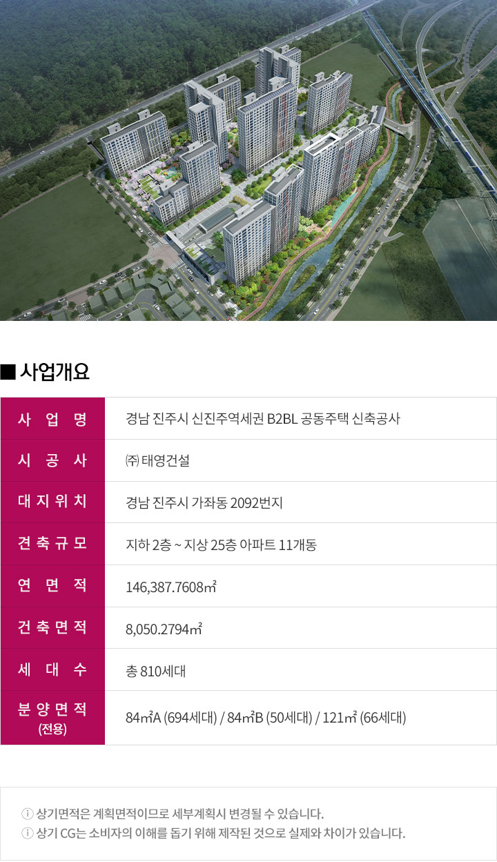  신진주역세권 데시앙 810가구 공급
