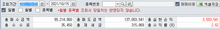 이번 달도 그럭저럭 버는 중 이번 달도 그럭저럭 버는 중