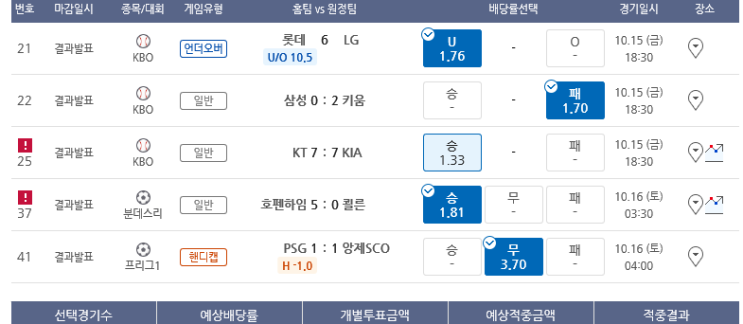 얼마만의 프로토 적중 신고인지... 금요일 경기 올킬! 얼마만의 프로토 적중 신고인지... 금요일 경기 올킬!