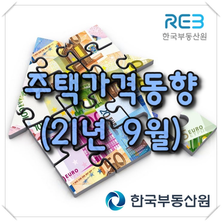  【광주아파트가격동향】 주택가격동향(2021년 9월)