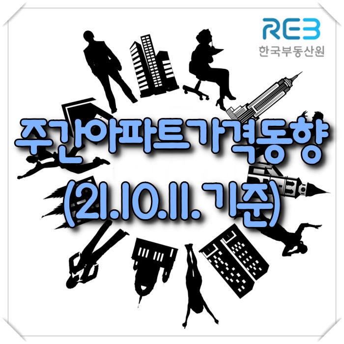  【광주아파트가격동향】 주간아파트가격동향(21.10.11)