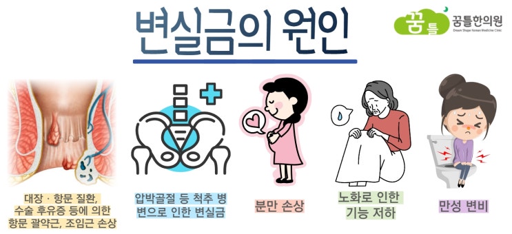  창원 변실금, 만성 변비 치료 꿈틀한의원에서 하세요!