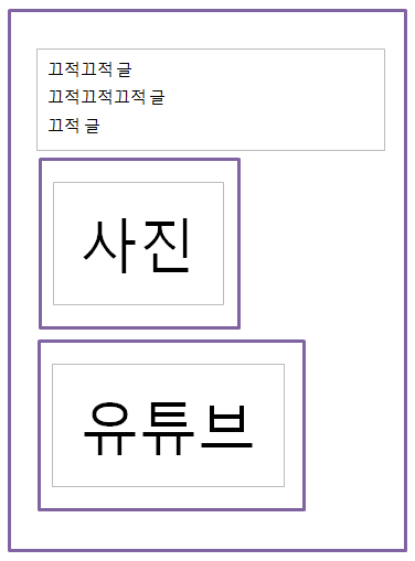 이 블로그가 가야할 길...?