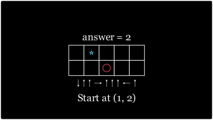  [Programmers] 월간 코드 챌린지 시즌3 - 공 이동 시뮬레이션