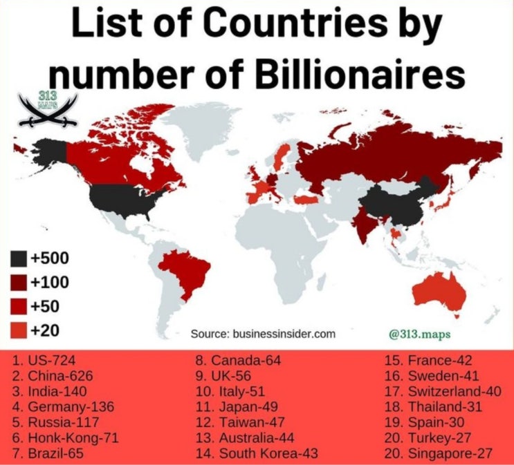 List of Countries by number of Billionaires