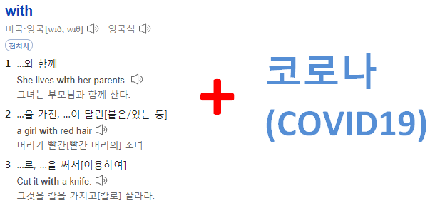  위드코로나 란