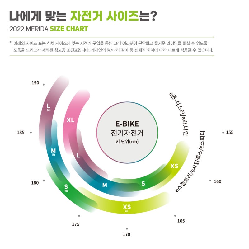 메리다] 22년 메리다 자전거, 어떤 사이즈를 타면 좋을까요? : 네이버 블로그