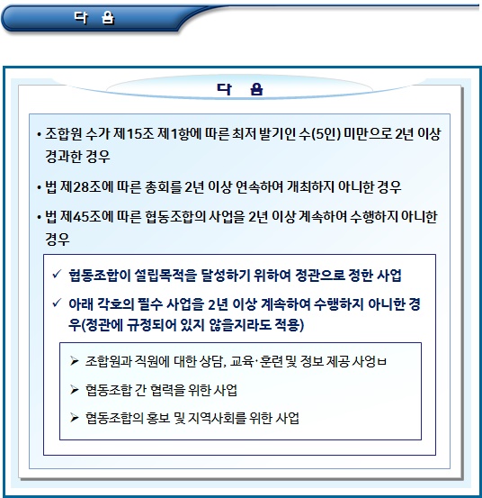 협동조합 활동사항 조사 및 시정명령