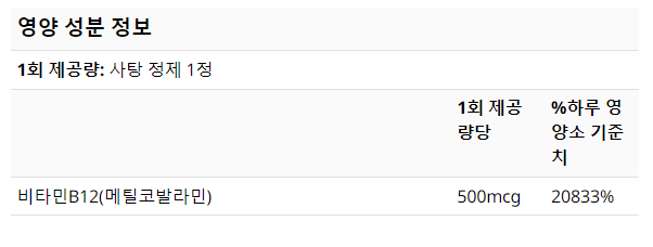 [Life Extension] B12 - 비타민B, 메틸코발라민, 피로, 성장, 호모시스테인, 적혈구, DNA
