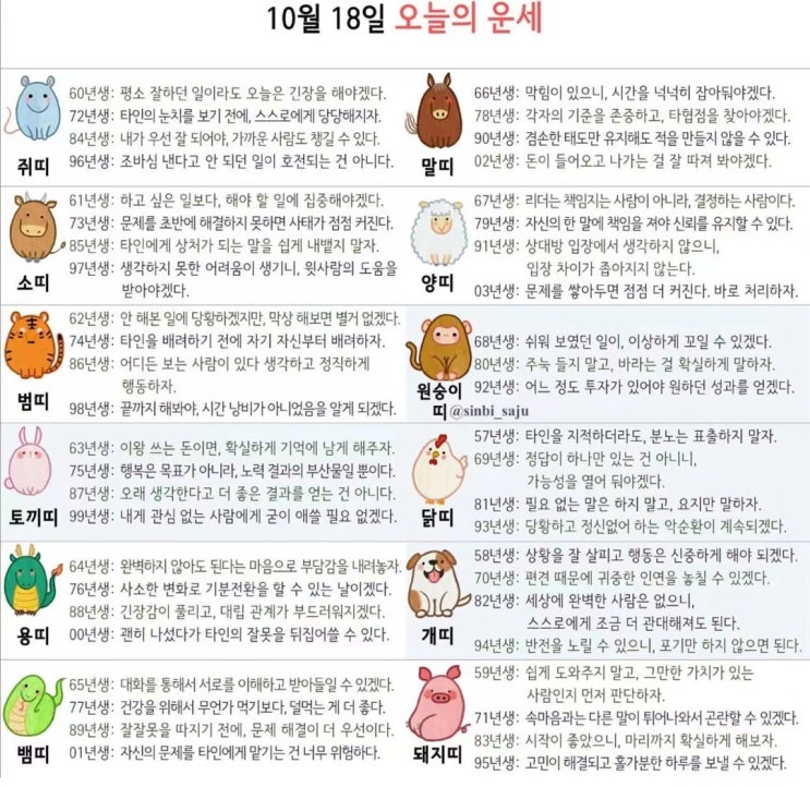 2021년 10월 18일 오늘의 운세 ! 띠별운세 ! 별자리운세!