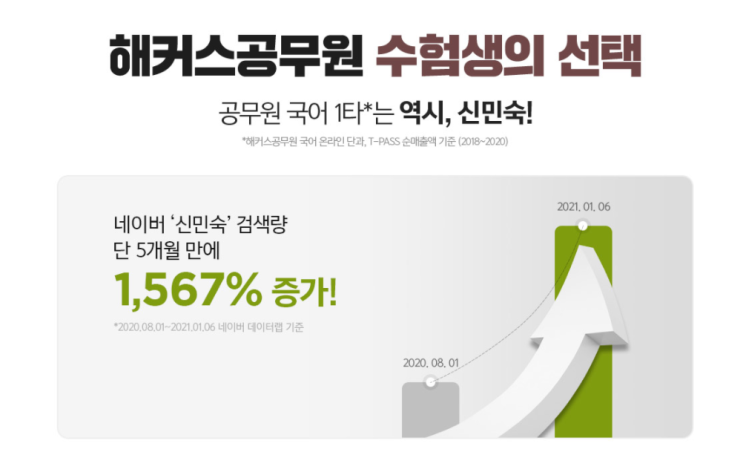 해커스공무원 수험생의 선택 신민숙 한자성어300 무료배포 해커스공무원 수험생의 선택 신민숙 한자성어300 무료배포