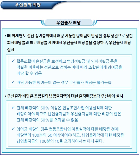 협동조합 우선출자 배당 및 출자자 자격