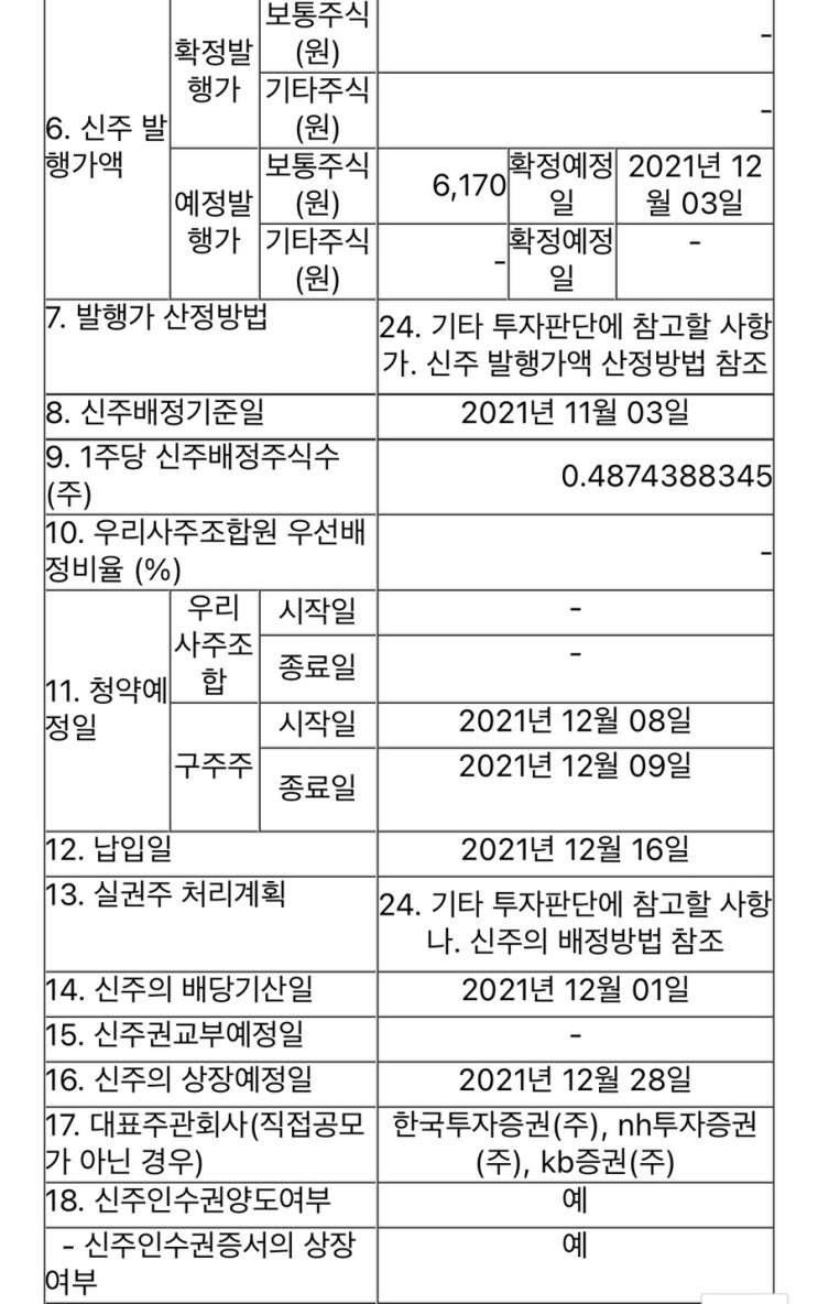 ESR켄달스퀘어리츠 유상증자 간단정리