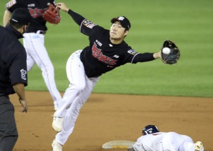 KBO 프로야구 분석 19일 LG 키움 삼성 두산 NC KT KIA기아 SSG KBO 프로야구 분석 19일 LG 키움 삼성 두산 NC KT KIA기아 SSG
