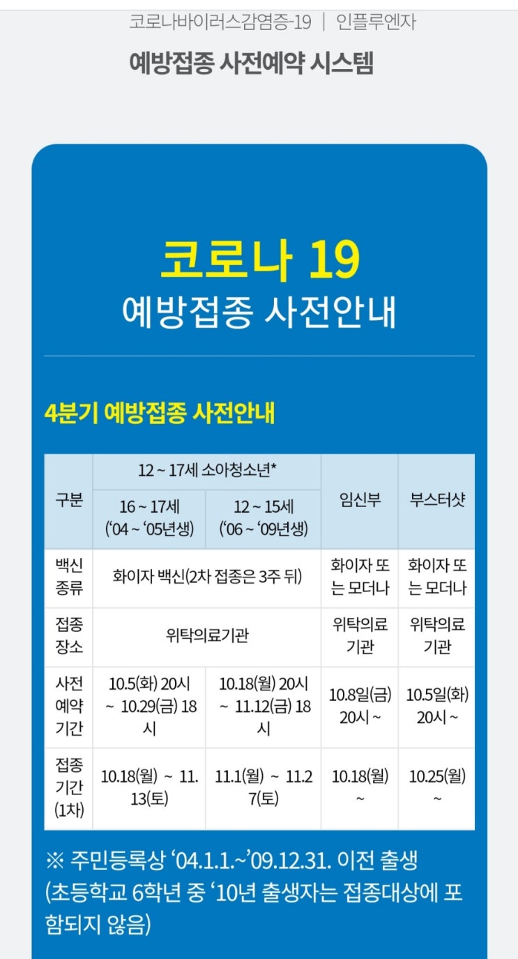 소아 청소년 코로나 백신 예방접종대상, 방법, 유의사항, 백신접종에 따른 교육과정 운영방안