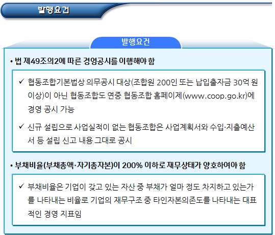 협동조합 우선출자 발행 요건 및 한도 협동조합 우선출자 발행 요건 및 한도