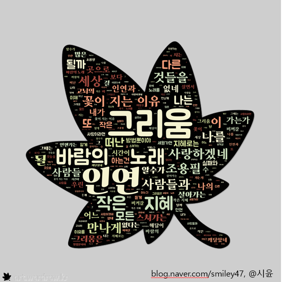  조용필과 소향의 바람의 노래, 노래가사로 만든 워드아트 음미, 스쳐가는 인연과 그리움의 노래 추천
